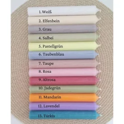 Abschiedsgeschenk Kindergarten KITA Erzieherin mit Herz Geschenkset Dankeschön Haus / Lichthaus Kerzenhalter rund Kerzen Kinder Danksagungskarten