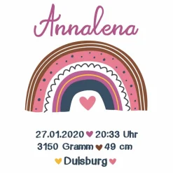 Best Geburtsbild Geschenke