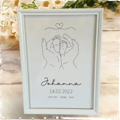 Best GEBURTSTAFEL | Geburtsdaten Poster | Geburtsposter | Geburtsanzeige | Geburtsbild | personalisiertes Geschenk Geburt Geschenke