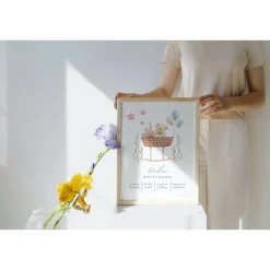 Outlet Geburtstafel Bär | Geburtsdaten Poster Babybett | Geburtsposter Babywiege | Geburtsanzeige | Geburtsbild | personalisier Dekoration