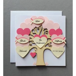 Hot Geldgeschenk zur Konfirmation, Karte zur Konfirmation Mädchen,Geschenk Konfirmation Mädchen, Klappkarte, personalisiert Glückwunschkarten
