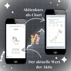 Geldgeschenke|QrCode-Galerie Juniordepot | Personalisiertes Geldgeschenk | Aktie ETF Kryptowährung QrCode Bild | Motiv Einhorn