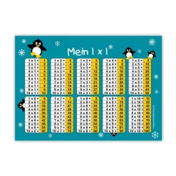 1x1 Lernposter | Pinguin - türkis Kinder Einschulung