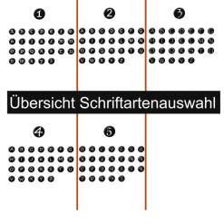 Clearance Zocker-Mieze Federmäppchen inkl. Inhalt mit Name / personalisierbar Kinder Federmäppchen